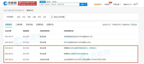 字節跳動戰略投資心潮無限科技公司 拓展企業管理與基礎軟件服務新布局